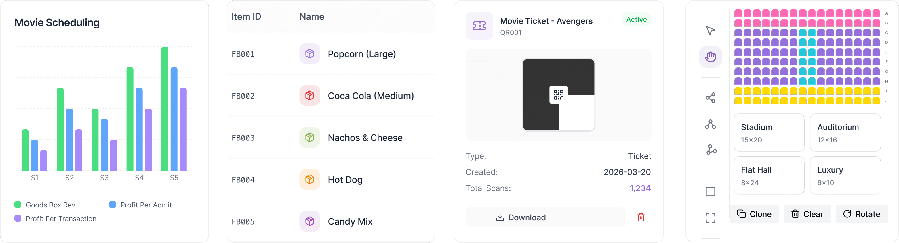 Cinema Management Overview