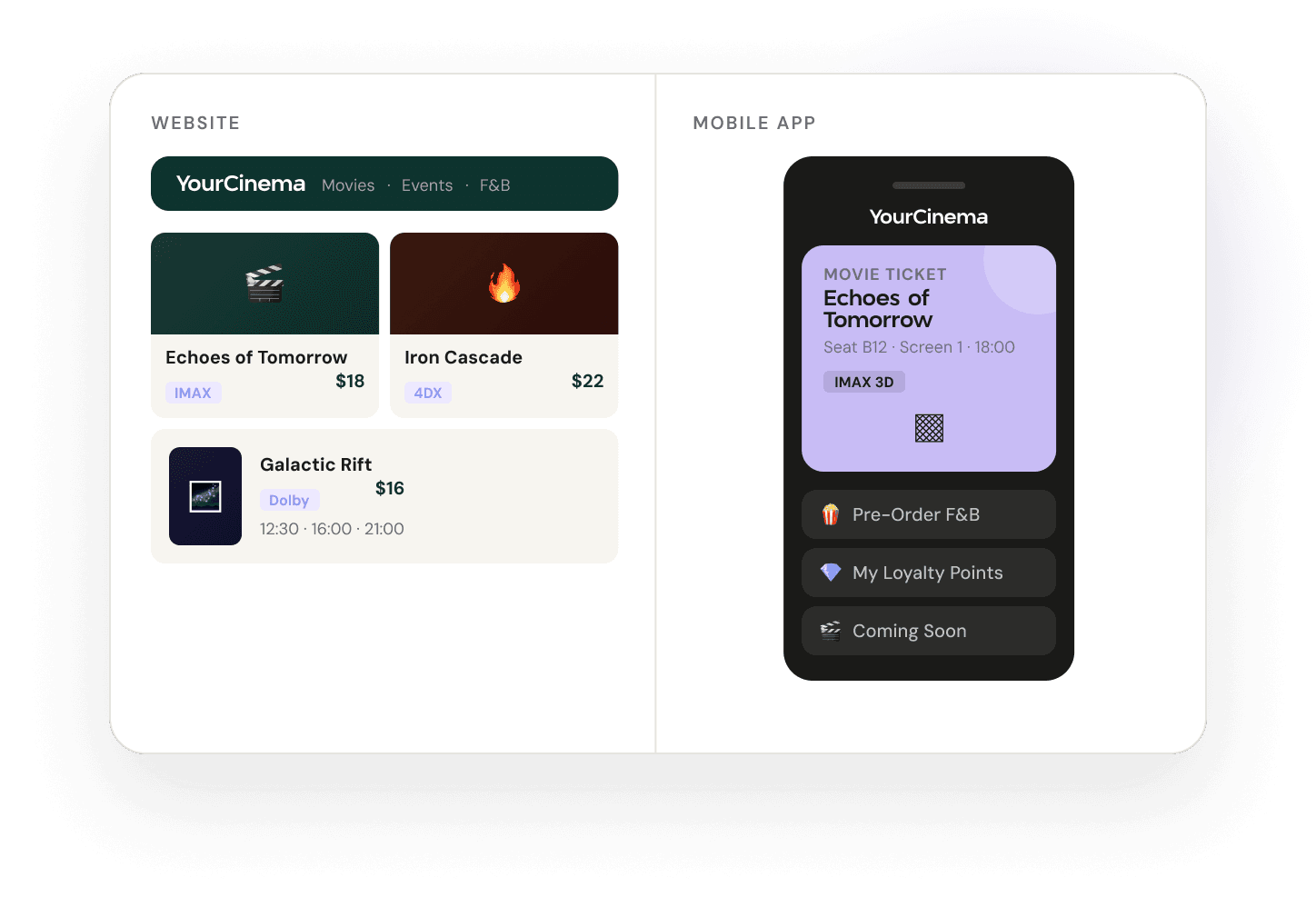 Point of Sale Interface