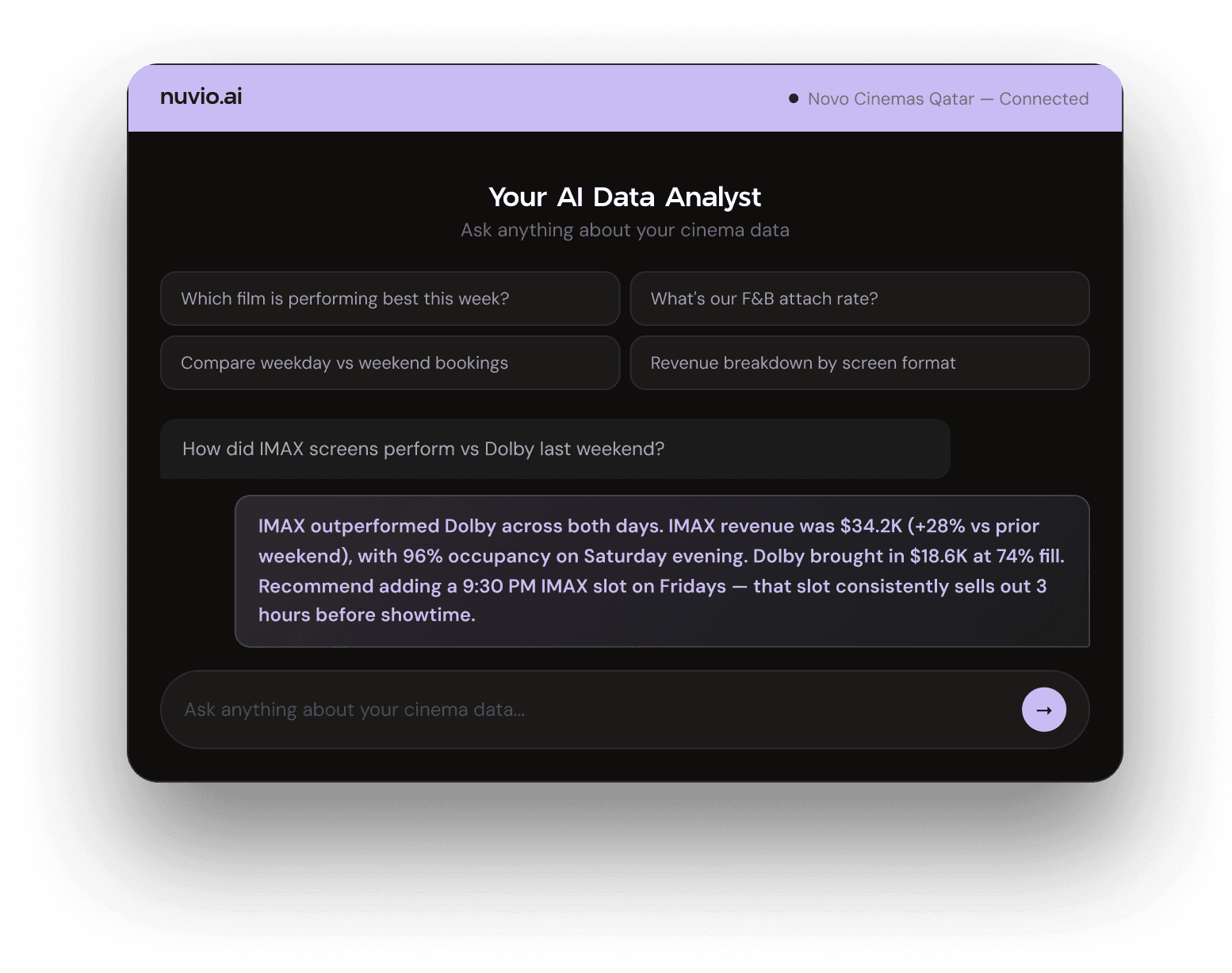 Nuvio AI Intelligence