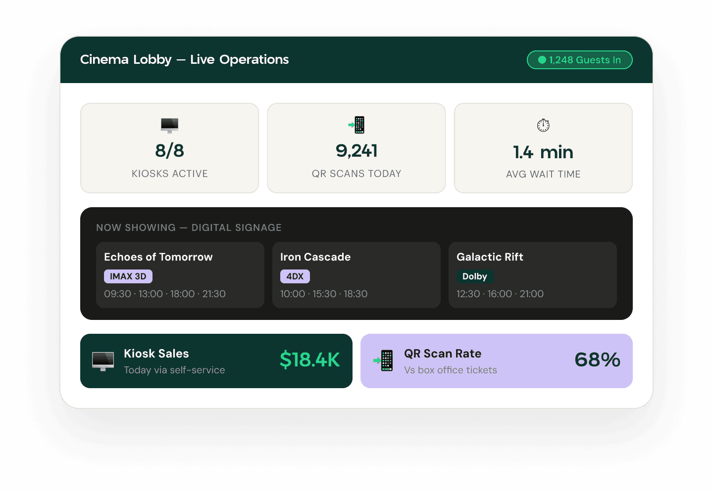 Point of Sale Interface